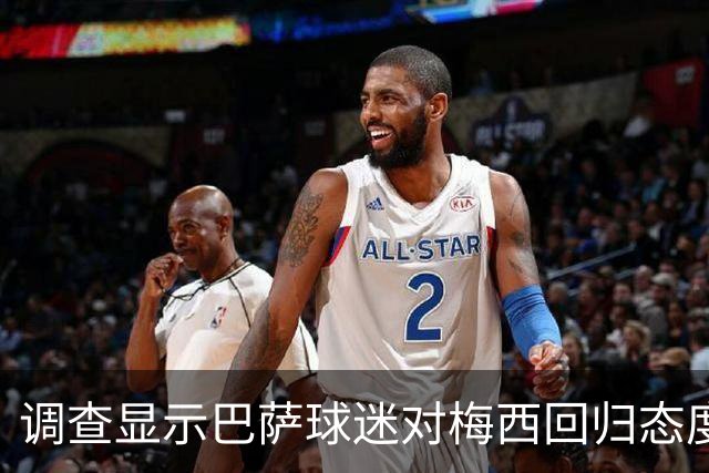 调查显示巴萨球迷对梅西回归态度分歧明显